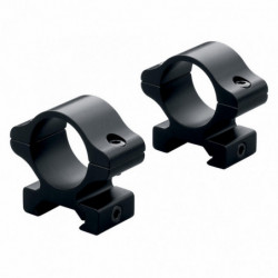 Leupold Rifleman Ring 1" High Detachable Matte