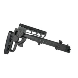 Stocks | 4Shooters.com