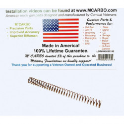 M-Carbo KEL-TEC RDB Trigger Spring Kit