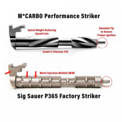 M-Carbo SIG P365 Titanium Striker Assembly w/Slide Cap & Proprietary Lock