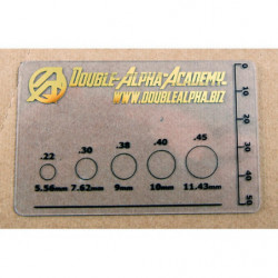 DAA IPSC Scoring Overlay Gauge