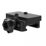 Trijicon Low Mount Q-Loc Trijicon RMRcc