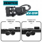 Zenitco KV-D1P Tactical Switch Safety