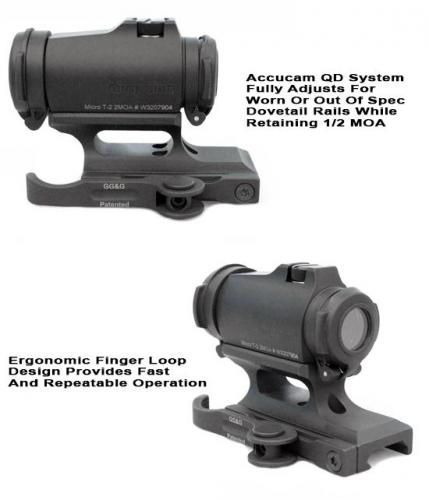 Aimpoint T-2 And H-2 Quick Detach photo