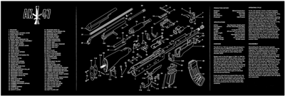 AK47 Gun Cleaning Mat photo